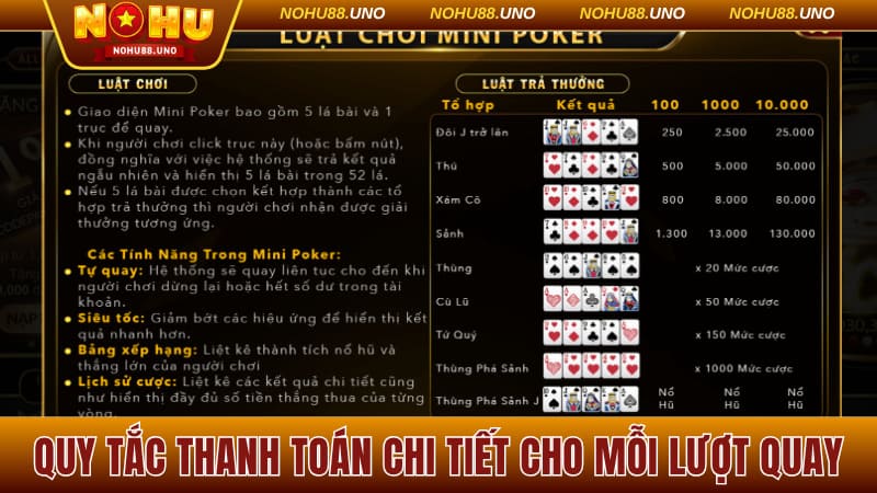 Quy tắc thanh toán chi tiết cho mỗi lượt quay